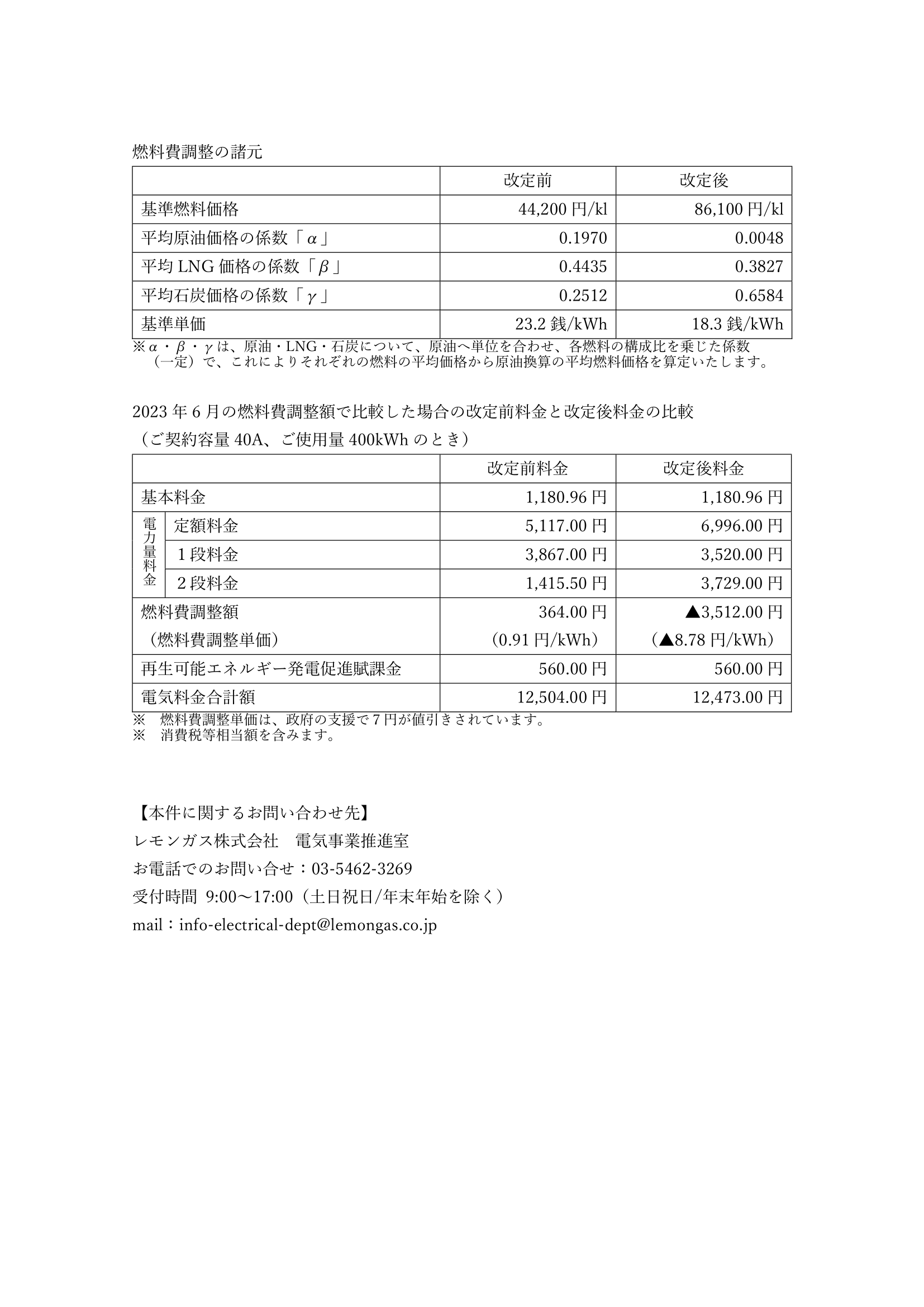 202309-電気料金改定裏