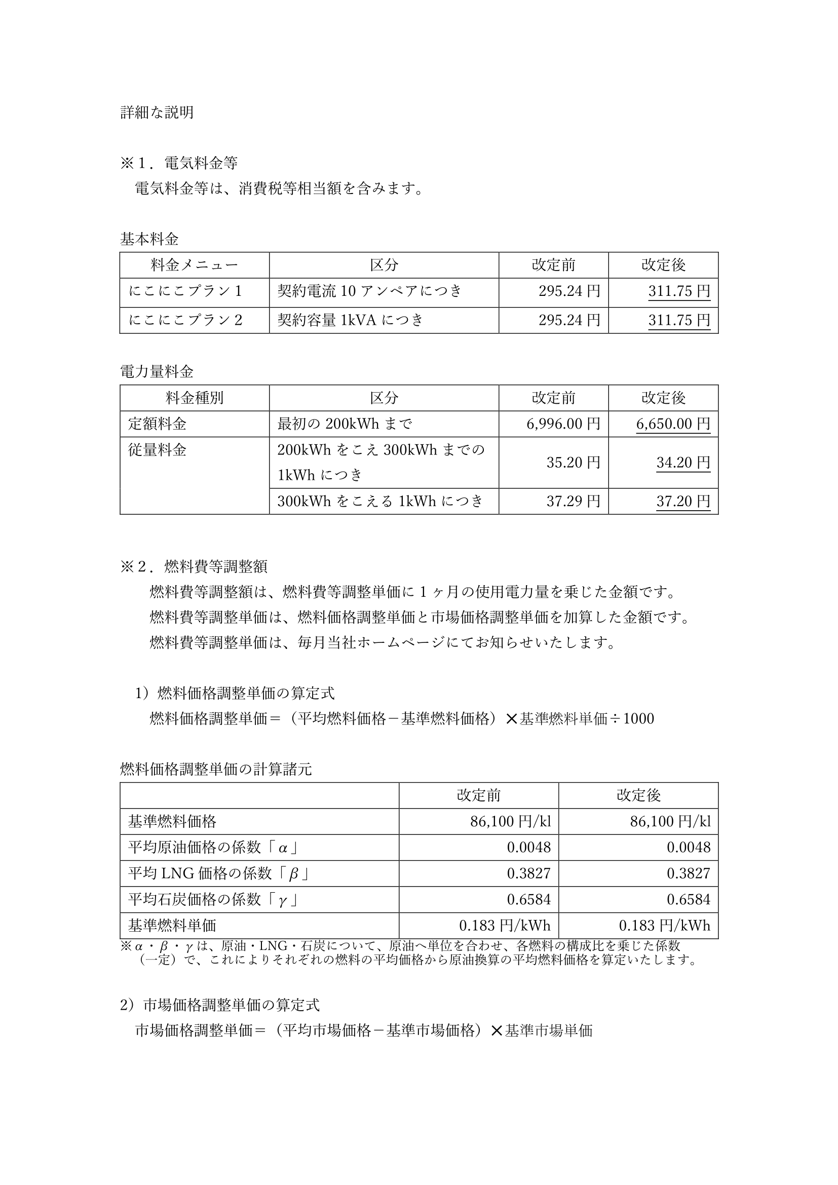 20240601-電気料金改定表