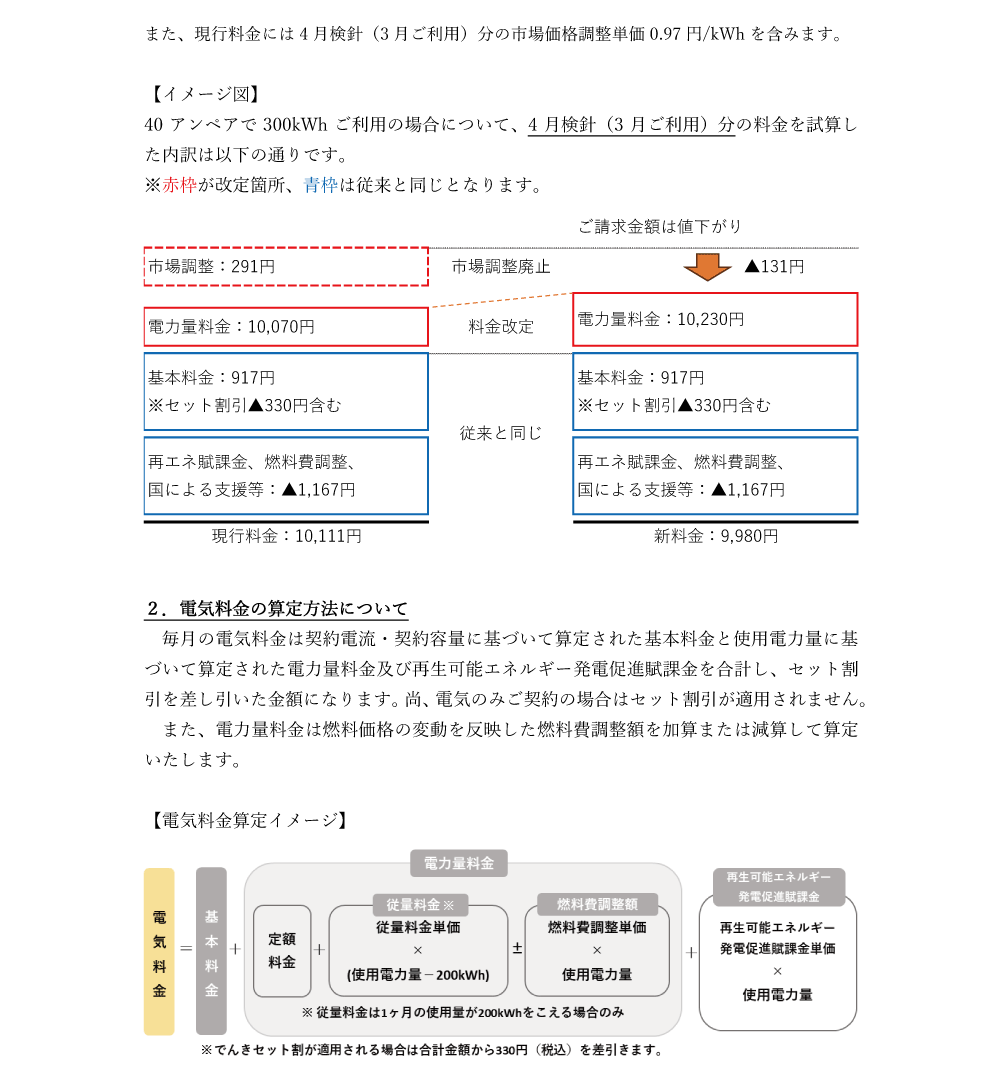 2025-電気料金改定2