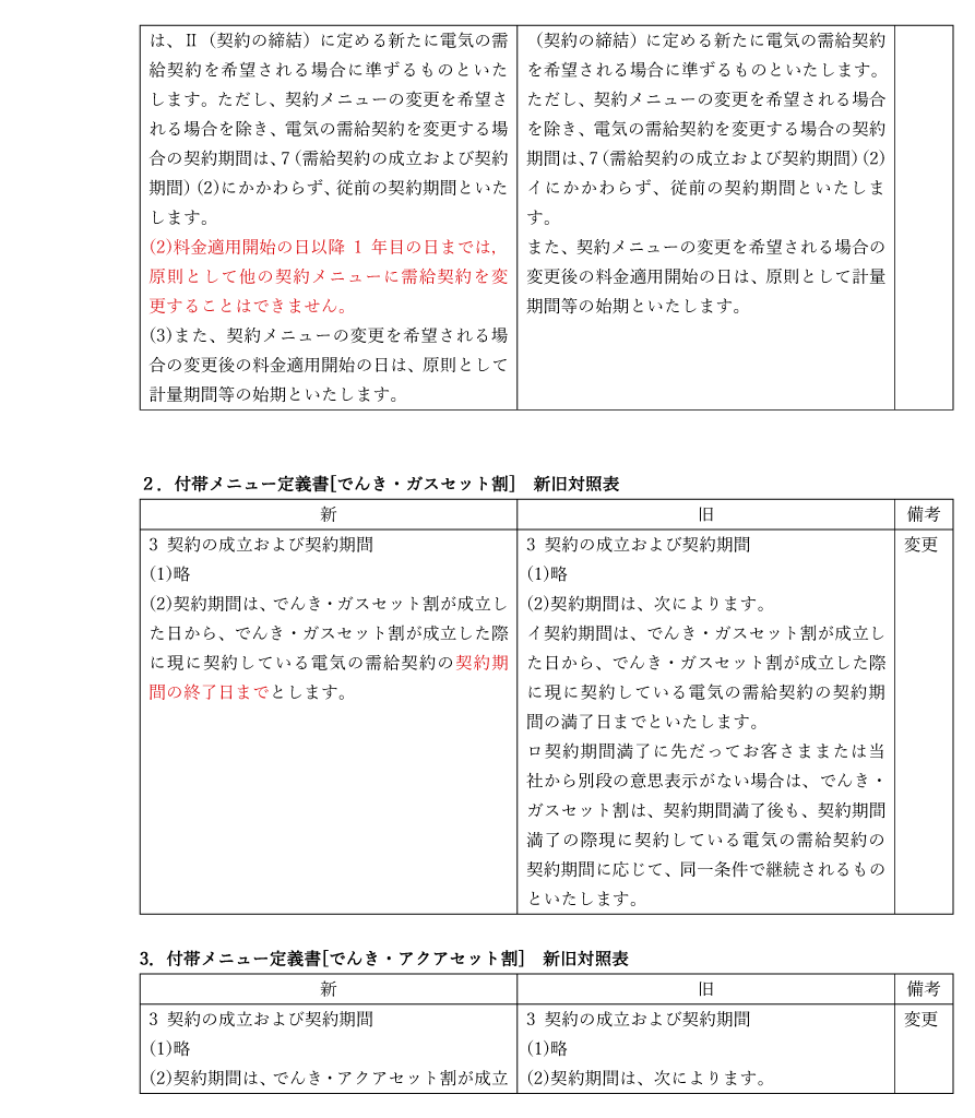 2026-電気料金改定2